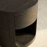 Closeup 1