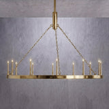 Polished Gold